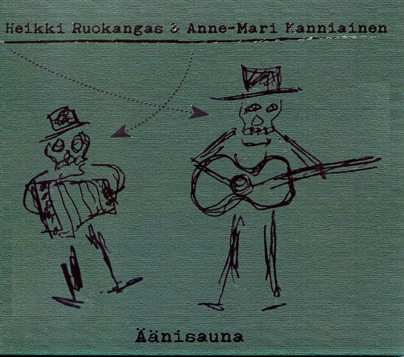 Ruokangas Heikki & Kanniainen Anne-Mari: Äänisauna